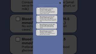 Pre Exercise Checklist for Diabetes youtube youtubeshorts diabetesawareness [upl. by Sevart]