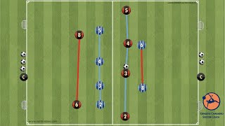 Conceptos de Fútbol Basculaciones [upl. by Nylhsa]