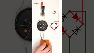 How does the Full Wave Bridge Rectifier work electronics diode bridgerectifier diy [upl. by Harden]