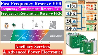 Fast Frequency Reserve FFR  Frequency Containment Reserve FCR  Frequency Restoration Reserve FRR [upl. by Reneta]