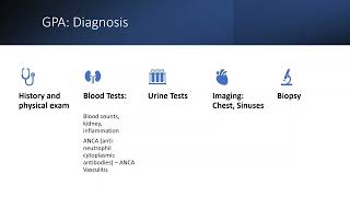 Granulomatosis with polyangiitis Wegeners granulomatosis  A Vasculitis Overview [upl. by Martinsen]