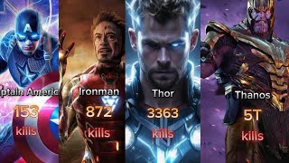 Comparison Marvel Characters Ranked by Kills llavengers marvelsavengers marvel [upl. by Roselin]