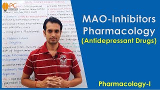 Antidepressant Drugs Pharmacology Part 2  Monoamine Oxidase Inhibitors Pharmacology [upl. by Zaragoza]