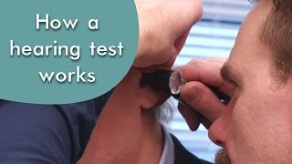 How to take a hearing test [upl. by Coopersmith]