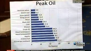 MUST SEE  Peak Oil  part 3 [upl. by Atekihc]