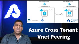 How to setup cross tenant VNET Peering easily  MS Azure [upl. by Ibrik]