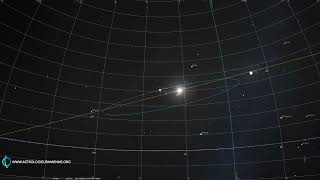 💫 Rétrogradation de Mercure ☿  Vidéo astronomique [upl. by Kohcztiy]