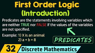 Introduction to First Order Logic [upl. by Oiralih]