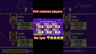 KKR Retention players List  IPL 2025 Retention list  No Iyer shorts kkr ipl [upl. by Yared]