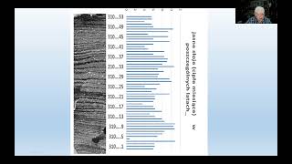 Wykład 136 Dendrochronologia quotpływającaquot drewna z Karbonu [upl. by Ancell]