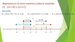 Operaciones con intervalos III [upl. by Milton937]