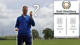 How to Play the FOUR BALL Golf Format Used by the Ryder Cup and Presidents Cup [upl. by Pass]