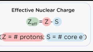 Effective Nuclear Charge [upl. by Naneik795]