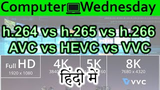 h264 vs h265 vs h266 Explained In HINDI Computer Wednesday [upl. by Dahsraf]