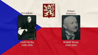 czechoslovakia anthem quotKde Domov Můj amp Nad Tatrou Sa Blyskaquot President amp Prime minister19181992 [upl. by Namyac523]