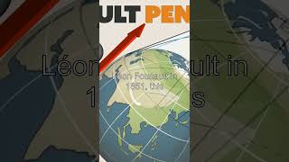 The Foucault Pendulum A Window into Earths Spin FoucaultPendulum CoriolisEffect EarthRotation [upl. by Tay]