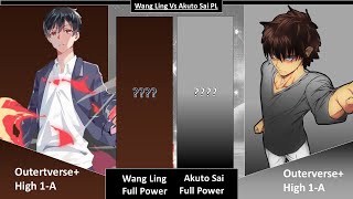 Akuto Sai Vs Wang Ling Power Level [upl. by Faunia]