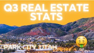 Whats Happening in Park City Real Estate RIGHT NOW [upl. by Ayik414]