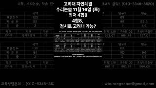 고려대 자연계열 수리논술 11월 16일 실시 최저 4합8 정시로는 어디까지 고려대 고려대논술 고려대수리논술 연세대수리논술 고려대최저 고려대수능최저 [upl. by Zurkow]