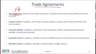 2017 Level I CFA Economics International Trade amp Capital Flows Summary [upl. by Yedsnil]