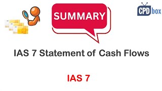 Cash Flow Statement [upl. by Auohc]