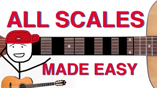 GUITAR SCALES Made Easy [upl. by Ahsirek25]