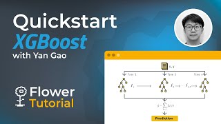 Flower Tutorial  Federated Learning Quickstart with Flower and XGBoost [upl. by Ginni]