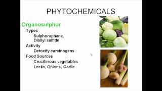 Phytochemicals [upl. by Yerdna]