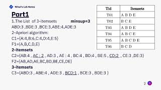 Association Rule Mining Apriori Algorithm Strong rules Exercise part1 datamining [upl. by Enytsirhc104]