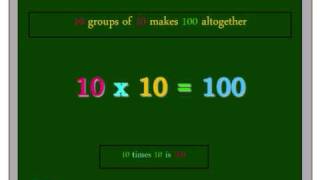 10x Table Song  Ten Times Table  Multiplication Song  Stuff4Teaching [upl. by Dionis134]