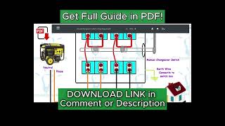 DIAGRAM Manual Changeover Switch Wiring Diagram [upl. by Neely]