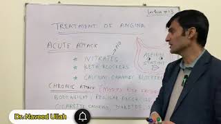 Treatment of angina Acute and Chronic attacks [upl. by Ttennaj166]