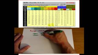 Long Range 101 Part 65  INTERPOLATION [upl. by Ferree]