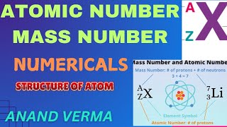 ATOMIC NUMBER AND MASS NUMBERNUMERICALSEXAMPLES [upl. by Schwerin]