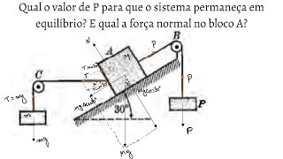 Alonso amp Finn Peso pra manter um sistema com plano inclinado em equilíbrio Estática [upl. by Emmons]