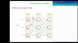 Multimedia Computing Lecture 26 Generative Adversarial Network GAN [upl. by Hedvig698]