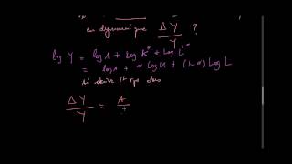 Macroéconomie  La decomposition de Solow [upl. by Nidia458]