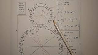 Zahnräder Einführung [upl. by Llennoc]