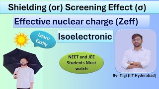 Shielding or Screening Effect σ  Effective nuclear charge Zeff Isoelectronic periodic Table [upl. by Saphra]