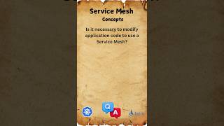 9 Service Mesh Explained kubernetes Interview [upl. by Kayle]