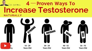 ♂ 4 Clinically Proven Ways To Increase Your Testosterone Levels Naturally by Dr Sam Robbins [upl. by Ecnahoy]