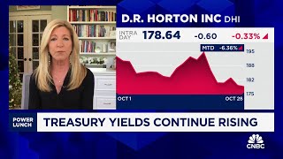 Margins will be the surprise this earnings season says Hightowers Stephanie Link [upl. by Earla]