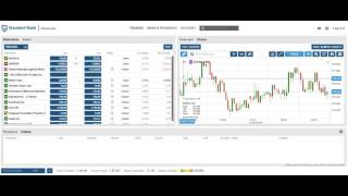 Webtrader Trading Platform Overview [upl. by Jentoft]