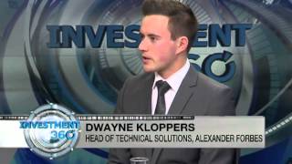 Liability Driven Investing with Dwayne Kloppers [upl. by Ardyaf636]