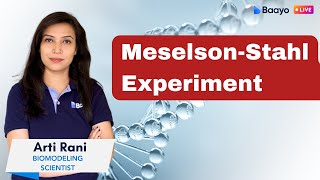 MeselsonStahl Experiment Key Concepts for CSIR NET Life Science Exam Prep [upl. by Kenton]