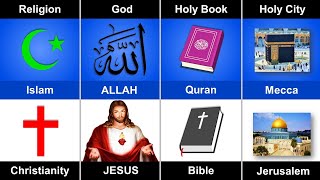 Christianity and Islam Explained  Comparison Religions [upl. by Erasmus]