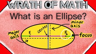 What is an Ellipse  Geometry Ellipses Definition Introduction to Ellipses [upl. by Viola]