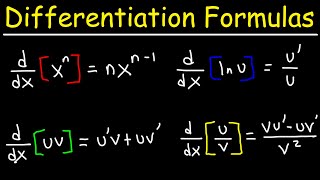 Differentiation Formulas  Notes [upl. by Quirita]