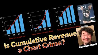 My Tesla Cumulative Revenue Chart Got Ratioed to Oblivion [upl. by Verda807]