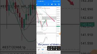 reentry sell USDJPY lagi gaeess BBMA OA trading scalpingforex [upl. by Nesnej]